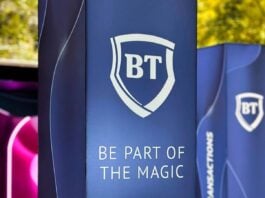 BANCA Transilvania Varf Istoric