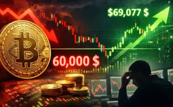 Bitcoin Intră în Picaj, Își Revine Parțial, Dar Investitorii Rămân Foarte Speriați