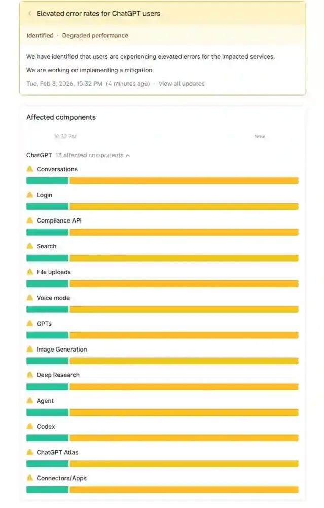 Chatgpt Picat Toata Lumea Chatgpt Picat Toata Lumea
