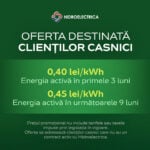 Hidroelectrica Oferta Pret Electricitate 0.40 Lei Kwh 1 | Idevice.ro Hidroelectrica Oferta Pret Electricitate 0.40 Lei Kwh 1