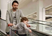 LISTA Alimentelor Guvernul Romaniei Plafona Adaosul Comercial