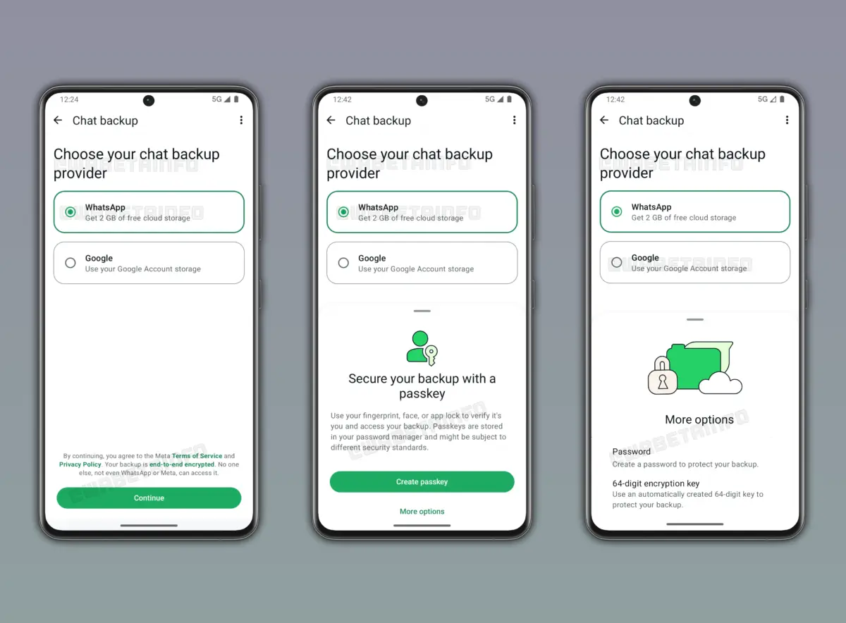 WhatsApp backup gratuit WhatsApp backup gratuit