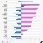 prețuri benzina motorina românia ue | iDevice.ro prețuri benzina motorina românia ue