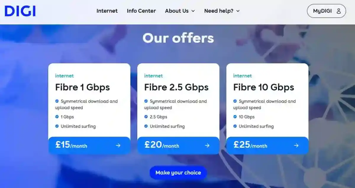 DIGI România internet fibră optică Marea Britanie DIGI România internet fibră optică Marea Britanie