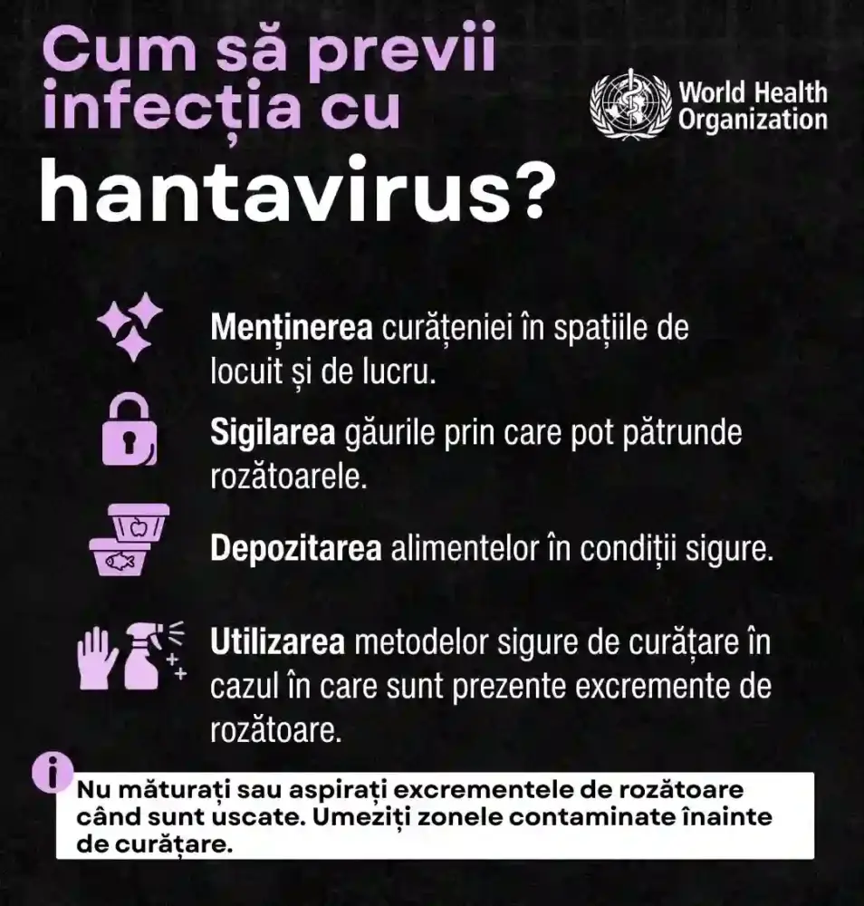 Hantavirus infectare Romania OMS Hantavirus infectare Romania OMS