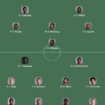 AFRICA DE SUD - CANADA LIVE ANTENA 1 Meci Saisprezecimile Cupei Mondiale FIFA 2026 primul 11 | iDevice AFRICA DE SUD - CANADA LIVE ANTENA 1 Meci Saisprezecimile Cupei Mondiale FIFA 2026 primul 11