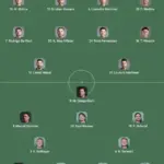 ARGENTINA - AUSTRIA LIVE ANTENA 1 Meci Lionel Messi Cupa Mondiala FIFA 2026 echipe start | iDevice ARGENTINA - AUSTRIA LIVE ANTENA 1 Meci Lionel Messi Cupa Mondiala FIFA 2026 echipe start