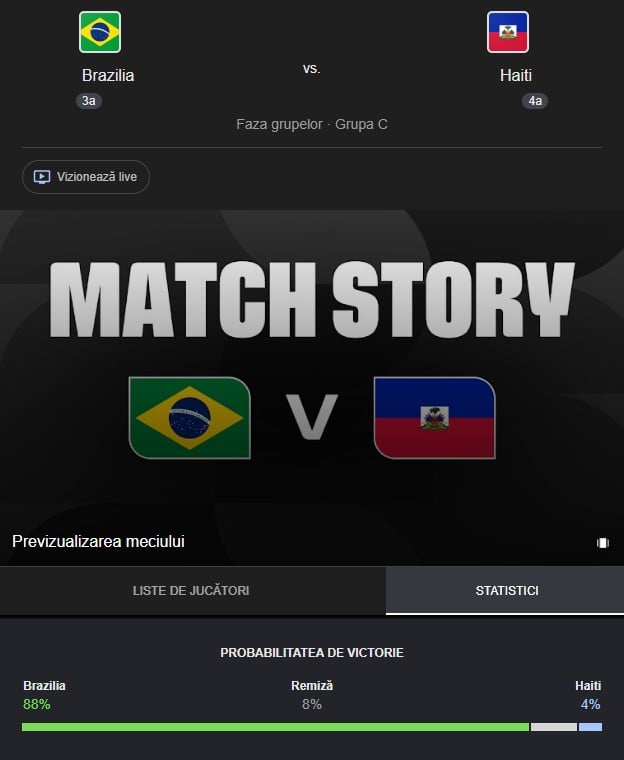 BRAZILIA - HAITI LIVE ANTENA 1 Meci Cupa Mondiala 2026 BRAZILIA - HAITI LIVE ANTENA 1 Meci Cupa Mondiala 2026