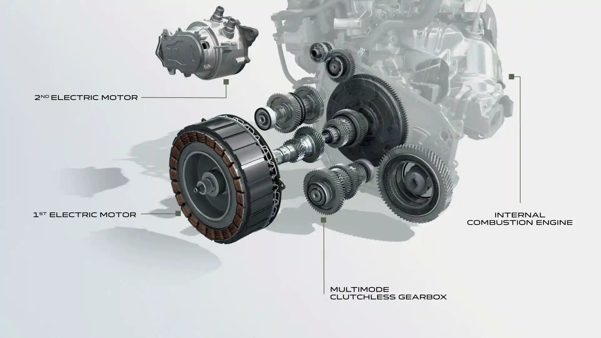 DACIA Jogger 2027 facelift motor | iDevice DACIA Jogger 2027 facelift motor