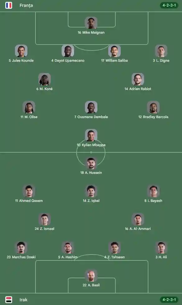 FRANTAIRAKANTENA1liveMeciKylianMbappeCupaMondiala2026primul11 FRANTAIRAKANTENA1liveMeciKylianMbappeCupaMondiala2026primul11