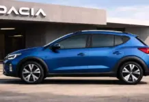 Pretul DACIA Sandero 4 cu PROVOCARILE Uriase pentru DACIA si Schimbarile Grupului Renault Pretul DACIA Sandero 4