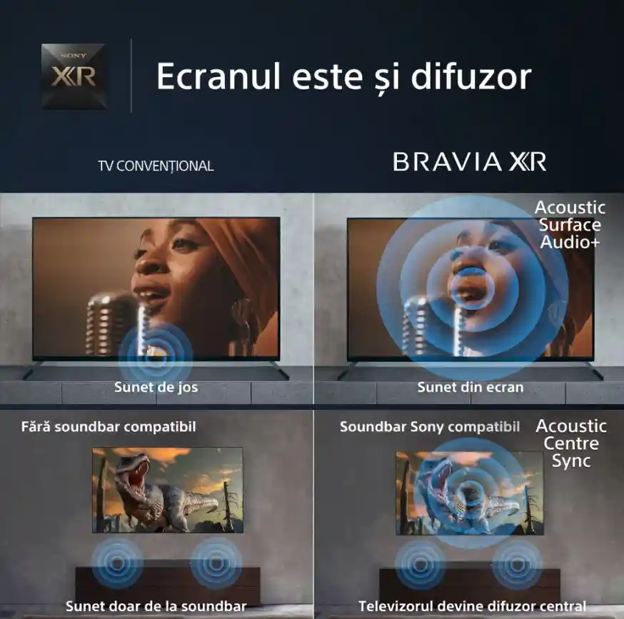 eMAG Televizoare Smart Sony, Samsung, LG, Philips, Hisense, Xiaomi reduceri eMAG Televizoare Smart Sony, Samsung, LG, Philips, Hisense, Xiaomi reduceri