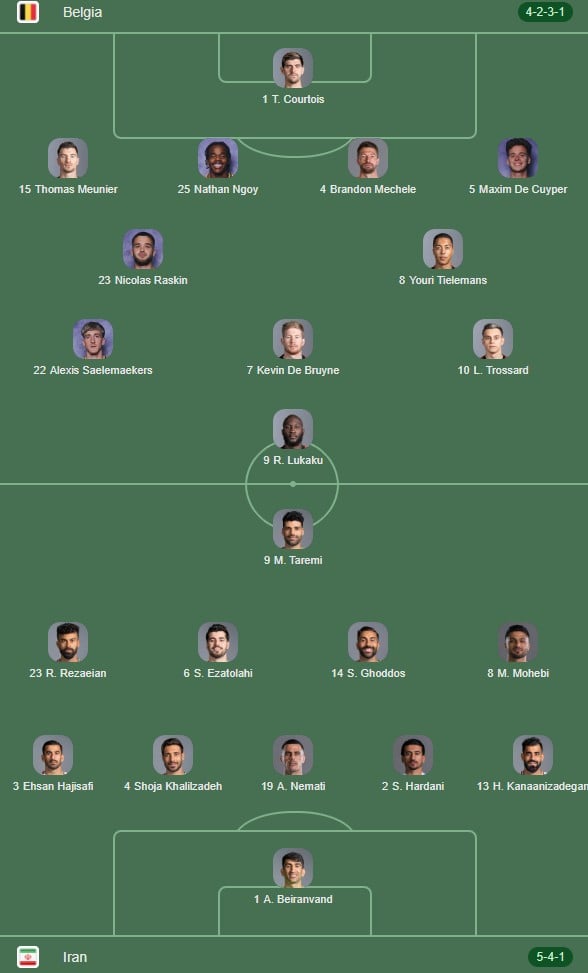 echipe start BELGIA - IRAN ANTENA 1 LIVE Meci Grupa G Cupa Mondiala 2026 echipe start BELGIA - IRAN ANTENA 1 LIVE Meci Grupa G Cupa Mondiala 2026