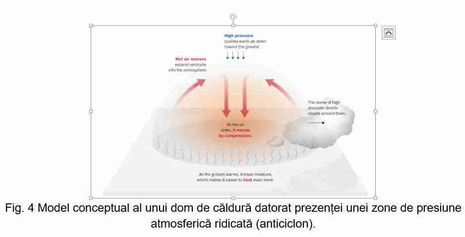 harta val caldura ANm 26 iunie 2026 harta val caldura ANm 26 iunie 2026