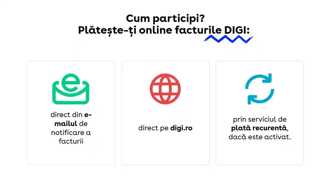 plata online factura DIGI Romania plata online factura DIGI Romania