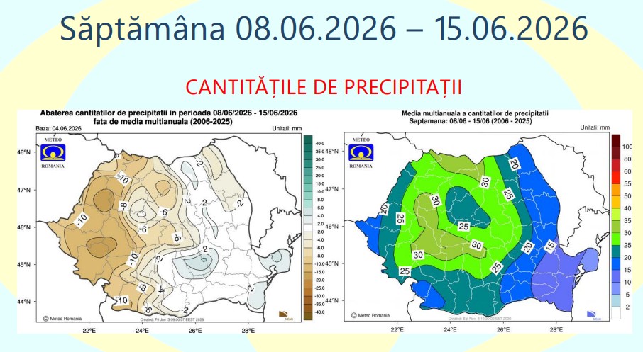 prognoza meteo ANM a precipitatiilor pentru Săptămâna 08.06.2026 – 15.06.2026