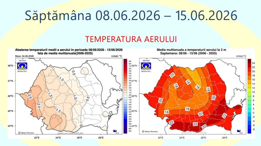 prognoza meteo ANM pentru Săptămâna 08.06.2026 – 15.06.2026 prognoza meteo ANM pentru Săptămâna 08.06.2026 – 15.06.2026