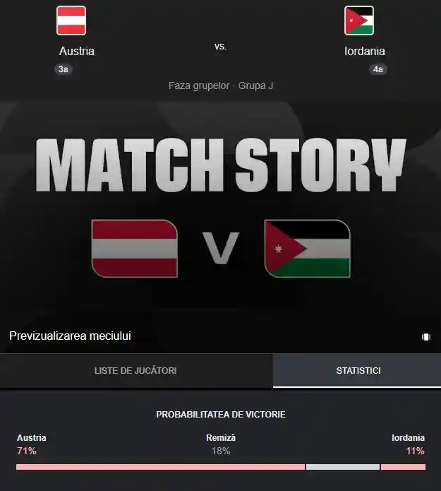 pronostic AUSTRIA - IORDANIA LIVE ANTENA 1 Meci Grupa J Cupa Mondiala 2026 pronostic AUSTRIA - IORDANIA LIVE ANTENA 1 Meci Grupa J Cupa Mondiala 2026