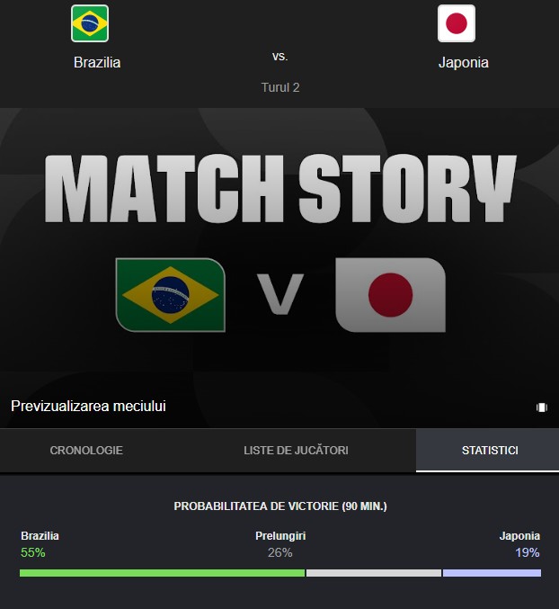 pronostic BRAZILIA - JAPONIA LIVE ANTENA 1 Meci Vinicius Jr. Cupa Mondiala FIFA 2026 pronostic BRAZILIA - JAPONIA LIVE ANTENA 1 Meci Vinicius Jr. Cupa Mondiala FIFA 2026