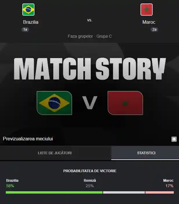 pronostic BRAZILIA - MAROC LIVE ANTENA 1 Meci Grupa C Cupa Mondiala 2026 pronostic BRAZILIA - MAROC LIVE ANTENA 1 Meci Grupa C Cupa Mondiala 2026