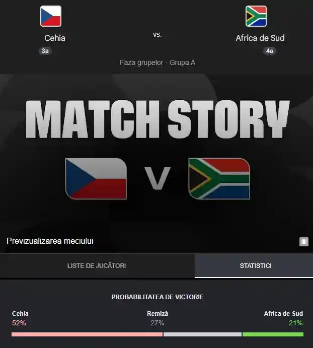 pronostic CEHIA - AFRICA DE SUD LIVE ANTENA 1 Meci Cupa Mondiala 2026 pronostic CEHIA - AFRICA DE SUD LIVE ANTENA 1 Meci Cupa Mondiala 2026