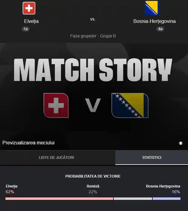 pronostic ELVETIA - BOSNIA ANTENA 1 LIVE Meci Cupa Mondiala FIFA 2026 pronostic ELVETIA - BOSNIA ANTENA 1 LIVE Meci Cupa Mondiala FIFA 2026