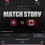 pronostic Elvetia - Canada LIVE ANTENA 1 Meci Cupa Mondiala 2026 | iDevice pronostic Elvetia - Canada LIVE ANTENA 1 Meci Cupa Mondiala 2026