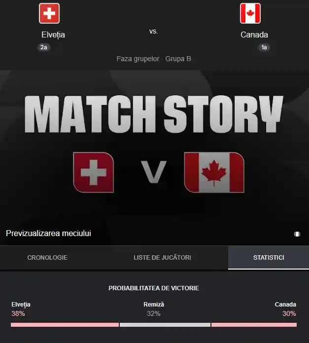pronostic Elvetia - Canada LIVE ANTENA 1 Meci Cupa Mondiala 2026 pronostic Elvetia - Canada LIVE ANTENA 1 Meci Cupa Mondiala 2026
