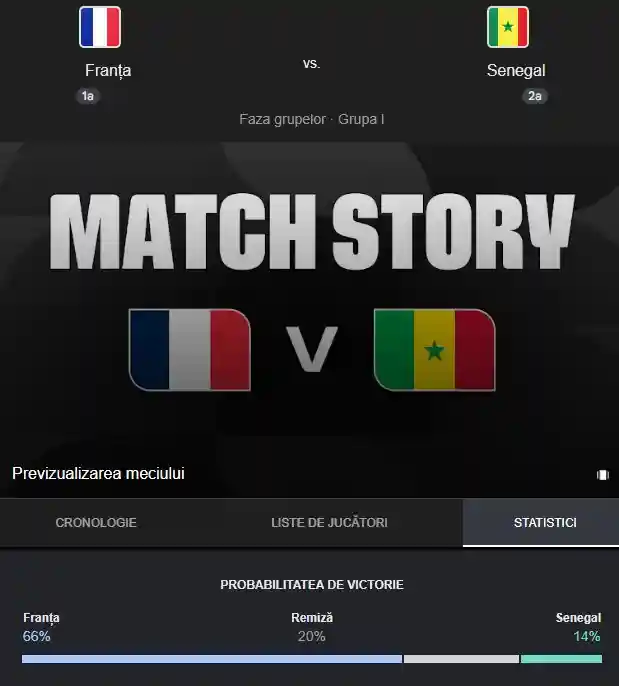 pronostic FRANTA - SENEGAL ANTENA 1 LIVE Cupa MONDIALA FIFA 2026 pronostic FRANTA - SENEGAL ANTENA 1 LIVE Cupa MONDIALA FIFA 2026