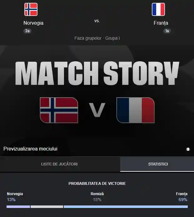 pronostic NORVEGIA - FRANTA LIVE ANTENA 1 Meci Mbappe Haaland Cupa Mondiala FIFA 2026 pronostic NORVEGIA - FRANTA LIVE ANTENA 1 Meci Mbappe Haaland Cupa Mondiala FIFA 2026