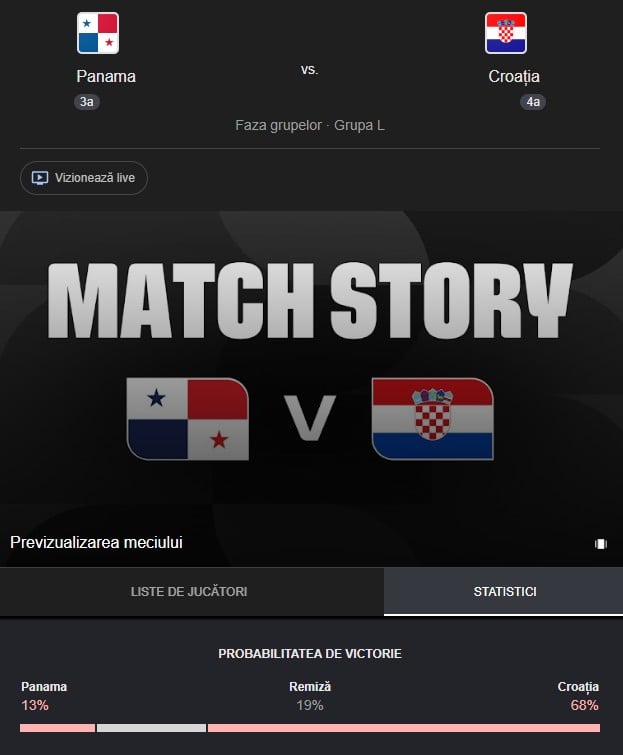 pronostic PANAMA - CROATIA LIVE ANTENA 1 Meci Cupa Mondiala FIFA 2026 pronostic PANAMA - CROATIA LIVE ANTENA 1 Meci Cupa Mondiala FIFA 2026