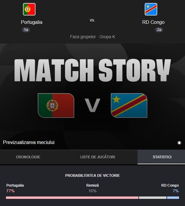 pronostic PORTUGALIA - CONGO live ANTENA 1 Cristiano Ronaldo Cupa Mondiala 2026 pronostic PORTUGALIA - CONGO live ANTENA 1 Cristiano Ronaldo Cupa Mondiala 2026