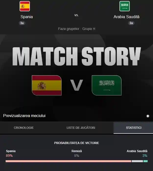 pronostic SPANIA - ARABIA SAUDITA LIVE ANTENA 1 Meci Cupa Mondiala FIFA 2026 pronostic SPANIA - ARABIA SAUDITA LIVE ANTENA 1 Meci Cupa Mondiala FIFA 2026