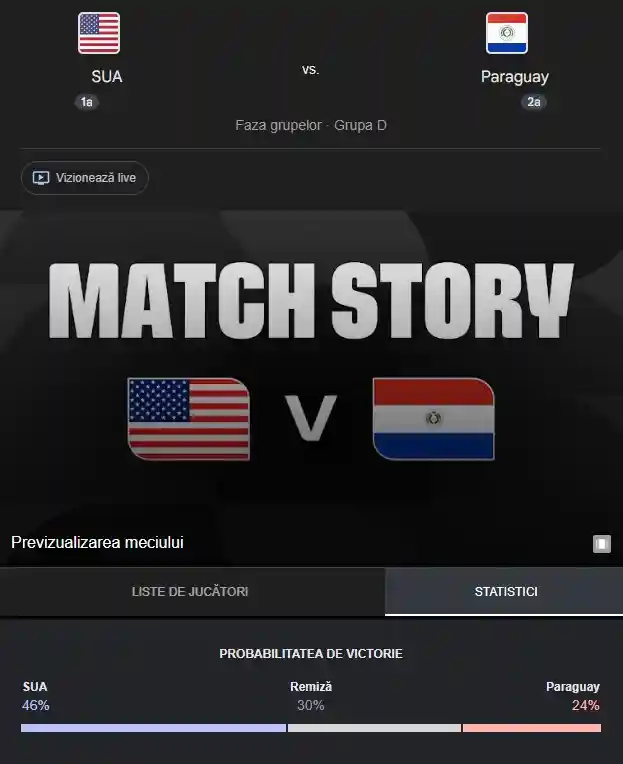 pronostic SUA - PARAGUAY live ANTENA 1 meci Cupa Mondiala FIFA 2026 pronostic SUA - PARAGUAY live ANTENA 1 meci Cupa Mondiala FIFA 2026