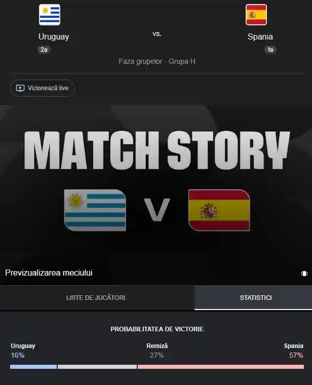 pronostic URUGUAY - SPANIA LIVE ANTENA 1 Meci Lamine Yamal Cupa Mondială FIFA 2026 pronostic URUGUAY - SPANIA LIVE ANTENA 1 Meci Lamine Yamal Cupa Mondială FIFA 2026