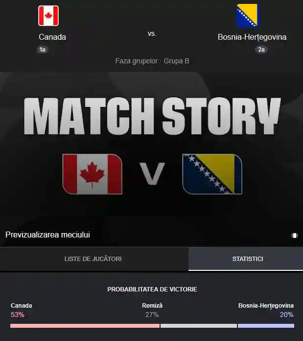 pronostic meci Canada - Bosnia live ANTENA 1 la campionatul mondial pronostic meci Canada - Bosnia live ANTENA 1 la campionatul mondial