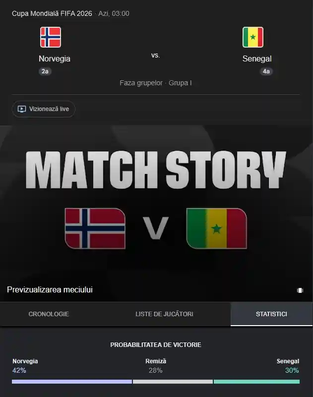 pronostic norvegia - senegal pronostic norvegia - senegal