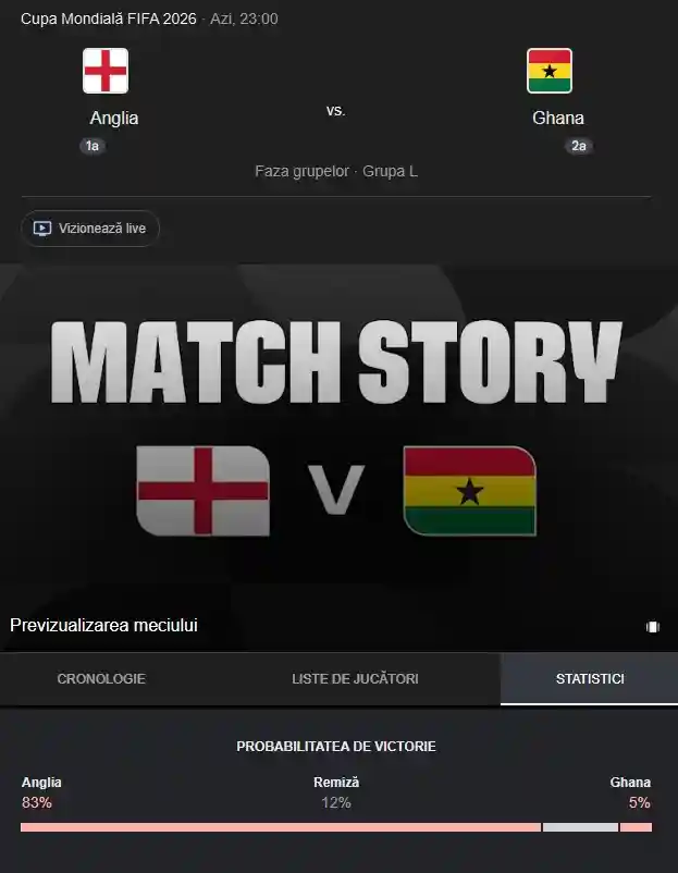 result ENGLAND - GHANA live Jude Bellingham World Cup FIFA 2026 result ENGLAND - GHANA live Jude Bellingham World Cup FIFA 2026