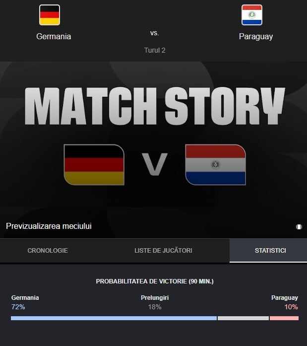 rezultat GERMANIA - PARAGUAY LIVE ANTENA 1 Meci Saisprezecimile Cupei Mondiale FIFA 2026 rezultat GERMANIA - PARAGUAY LIVE ANTENA 1 Meci Saisprezecimile Cupei Mondiale FIFA 2026