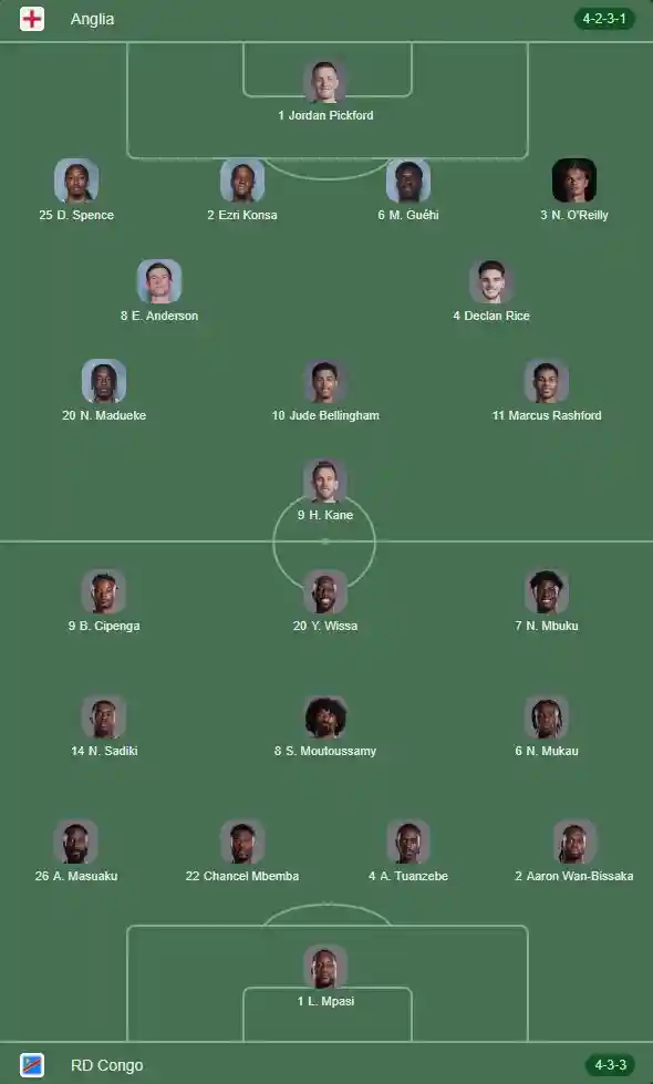echipe ANGLIA - CONGO LIVE ANTENA 1, Meci cu Jude Bellingham in Saisprezecimile CUPEI Mondiale FIFA 2026 echipe ANGLIA - CONGO LIVE ANTENA 1, Meci cu Jude Bellingham in Saisprezecimile CUPEI Mondiale FIFA 2026