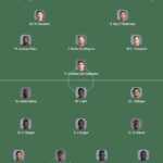 echipe BELGIA - SENEGAL LIVE ANTENA 1 Meci Kevin De Bruyne Cupa Mondiala FIFA 2026 | iDevice.ro echipe BELGIA - SENEGAL LIVE ANTENA 1 Meci Kevin De Bruyne Cupa Mondiala FIFA 2026