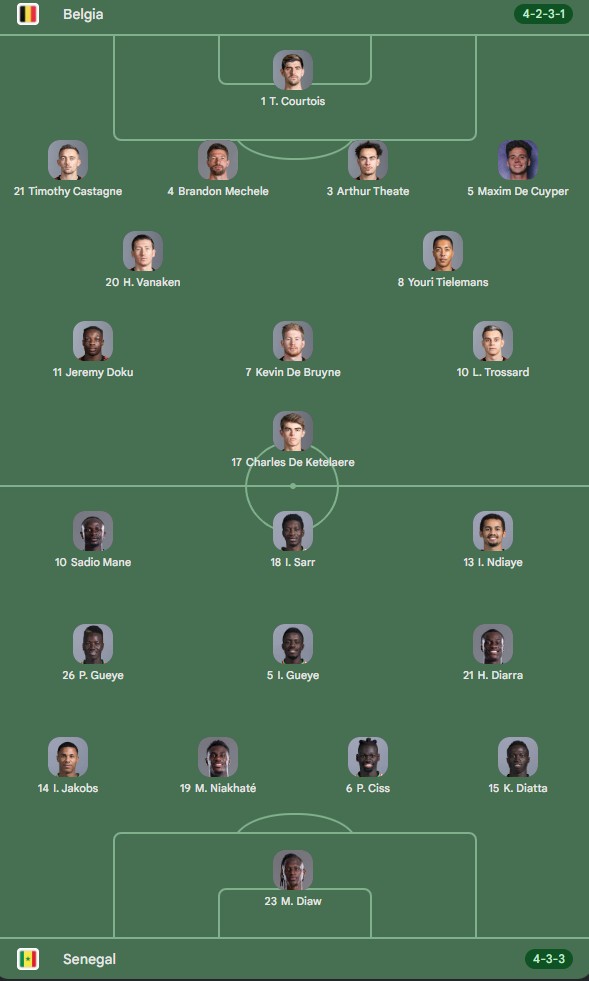 echipe BELGIA - SENEGAL LIVE ANTENA 1 Meci Kevin De Bruyne Cupa Mondiala FIFA 2026 echipe BELGIA - SENEGAL LIVE ANTENA 1 Meci Kevin De Bruyne Cupa Mondiala FIFA 2026