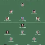 echipe SPANIA - AUSTRIA LIVE ANTENA 1 Meci Lamine Yamal Cupa Mondiala FIFA 2026 | iDevice.ro echipe SPANIA - AUSTRIA LIVE ANTENA 1 Meci Lamine Yamal Cupa Mondiala FIFA 2026