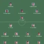 primul 11 ANGLIA - ARGENTINA LIVE ANTENA 1 Lionel Messi Harry Kane Cupa Mondiala FIFA 2026 | iDevice.ro primul 11 ANGLIA - ARGENTINA LIVE ANTENA 1 Lionel Messi Harry Kane Cupa Mondiala FIFA 2026
