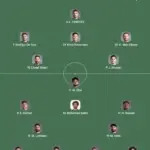 primul 11 ARGENTINA - EGIPT LIVE ANTENA 1 Lionel Messi Mohamed Salah Cupa Mondiala FIFA 2026 | iDevice.ro primul 11 ARGENTINA - EGIPT LIVE ANTENA 1 Lionel Messi Mohamed Salah Cupa Mondiala FIFA 2026