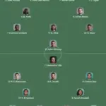 primul 11 FRANȚA - MAROC LIVE ANTENA 1 Kylian Mbappe Dembele Cupa Mondială FIFA 2026 | iDevice.ro primul 11 FRANȚA - MAROC LIVE ANTENA 1 Kylian Mbappe Dembele Cupa Mondială FIFA 2026