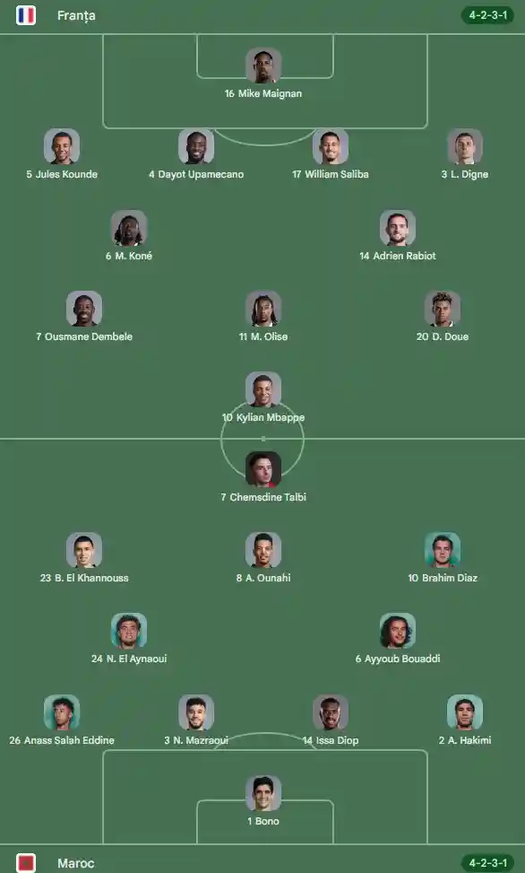 primul 11 FRANȚA - MAROC LIVE ANTENA 1 Kylian Mbappe Dembele Cupa Mondială FIFA 2026 | iDevice.ro primul 11 FRANȚA - MAROC LIVE ANTENA 1 Kylian Mbappe Dembele Cupa Mondială FIFA 2026