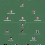 primul 11 NORVEGIA - ANGLIA LIVE ANTENA 1 Erling Haaland Harry Kane Cupa Mondiala FIFA 2026 | iDevice.ro primul 11 NORVEGIA - ANGLIA LIVE ANTENA 1 Erling Haaland Harry Kane Cupa Mondiala FIFA 2026
