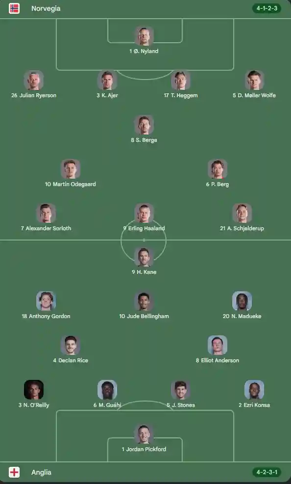 primul 11 NORVEGIA - ANGLIA LIVE ANTENA 1 Erling Haaland Harry Kane Cupa Mondiala FIFA 2026 | iDevice.ro primul 11 NORVEGIA - ANGLIA LIVE ANTENA 1 Erling Haaland Harry Kane Cupa Mondiala FIFA 2026