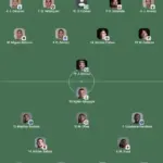 primul 11 PARAGUAY - FRANTA LIVE ANTENA 1 Meci Kylian Mbappe Cupa Mondiala FIFA 2026 | iDevice.ro primul 11 PARAGUAY - FRANTA LIVE ANTENA 1 Meci Kylian Mbappe Cupa Mondiala FIFA 2026